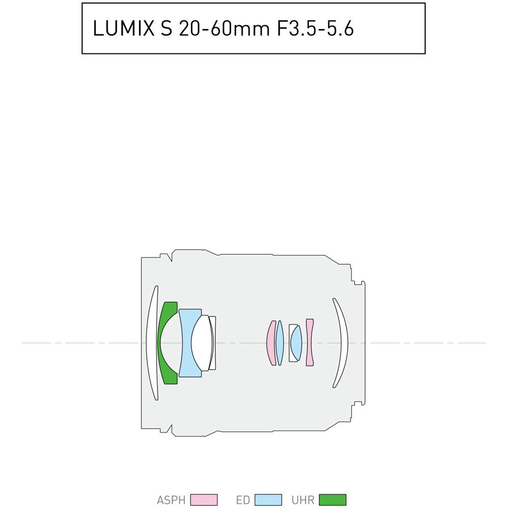 Panasonic Lumix S 20-60mm f/3.5-5.6 - 2